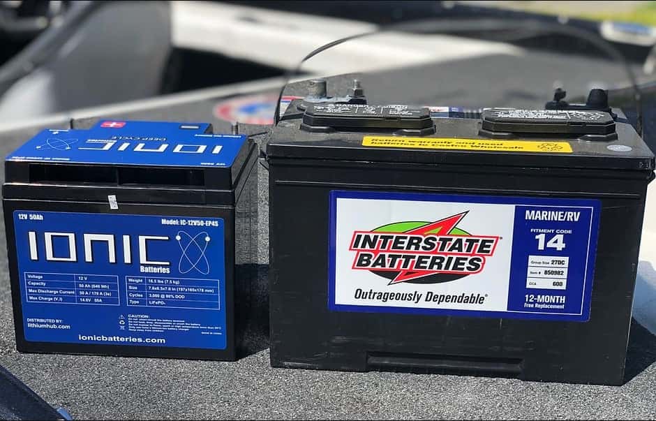 Are Interstate batteries at Costco good